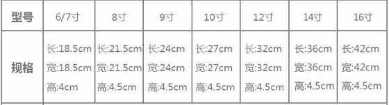 규제, 플렉소 인쇄술과 OEM 인쇄 로고 식품 등급 값이 싼 버릴 수 있는 아이스크림 컵은 돔과 아이스크림 종이컵을 제거합니다