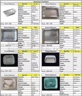 팔려고 내놓 기계 식량 명부, 식량 패키그를 위한 알루미늄 호일 대형롤 8011을 줄이는 공장 공급 가정 알루미늄 포일